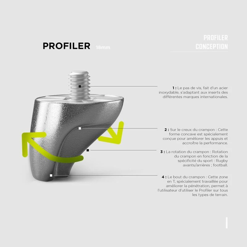Crampons à Visser De Rugby Adulte - SMARTPOWER 8-11mm ADIDAS 4 Crampons à Visser De Rugby Adulte - SMARTPOWER 8-11mm ADIDAS – Image 2