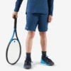 Artengo Short De Tennis Thermique Avec Shorty Garcon - TSH TH 500 Turquoise -Sports De Balle short de tennis thermique avec shorty garcon tsh th 500 turquoise