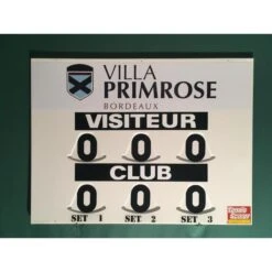 Tableau De Score Manuel - Modèle COMPACT 10 Tableau De Score Manuel - Modèle COMPACT -Sports De Balle tableau de score manuel modele compact 2