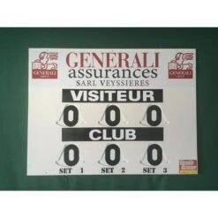 Tableau De Score Manuel - Modèle COMPACT 12 Tableau De Score Manuel - Modèle COMPACT -Sports De Balle tableau de score manuel modele compact 4